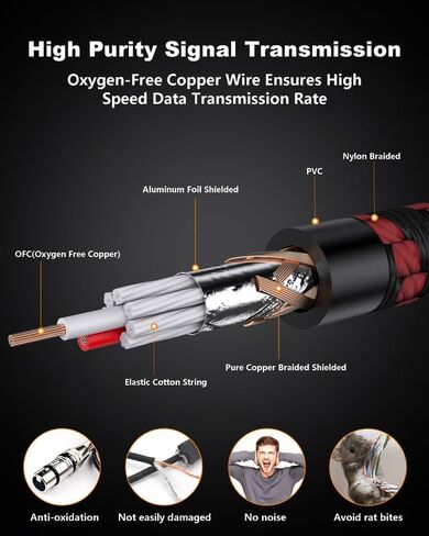 Long XLR Cables 50 ft 2 Pack, Nylon Braided XLR Extension Microphone Cable, OFC Shielded and Balanced XLR Male to XLR Female Mic Cord for Preamp Recording Mixer Amplifie Speaker Black in Saudi Arabia
