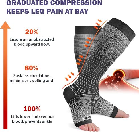 LEVSOX Open Toe Compression Socks for Women & Men 20-30mmHg Toeless Sock Knee High Support Stockings for Circulation Nurses Pregnant Travel in Kuwait