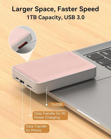 NEWQ Hard Drive for Phone & Computer: USB Flash Storage Device Photo Memory Stick for iPhone, iPad, MacBook Compatible with Apple iOS & Android Cellphone Backup Pictures, Videos, Etc in Kuwait