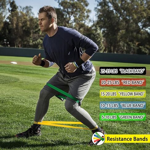 Speed Agility Training Set, Includes Agility Ladder, Jump Rope, Resistance Parachute, 5 Resistance Bands, 10 Cones, Speed Training Equipment for Soccer Football in Saudi Arabia