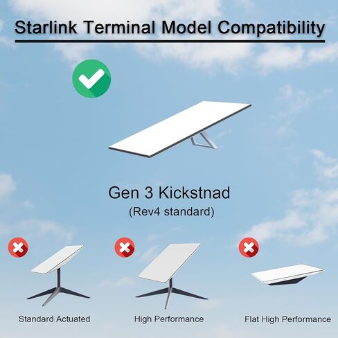 Adjustable Starlink Gen 3 Roof Mount, Ybervont Starlink Mounting Kit Gen 3 for Starlink Internet Kit Satellite, Stainless Steel Heavy Duty Pivot Starlink Pole Mount with Starlink Gen 3 Pipe Adapter in Saudi Arabia
