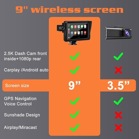 شاشة Apple Carplay مقاس 7 بوصات للسيارة، شاشة لمس Apple Car Play لاسلكية مع Android Auto، ستيريو السيارة، كاميرا أمامية 2.5K، كاميرا احتياطية 1080 بكسل، ملاح GPS/بلوتوث/وصلة مرآة/Siri/Aux/FM in Saudi Arabia