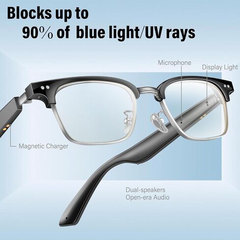 Smart Bluetooth Glasses for Men Women with 2 Speakers,Blue Light Filter,Music/Calling,Voice Assistant,13 Min Charge (KX04S) in Saudi Arabia
