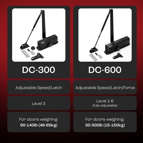 DC-600 Automatic Adjustable Door Closers for Home | Soft Close, No Slam | Residential and Commercial Door Closer | Level 1-6 | for Doors Weighing 30-300 lbs | Hydraulic Door Spring - Black in Saudi Arabia