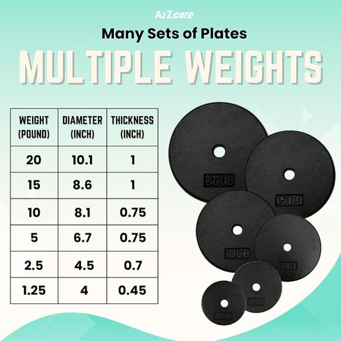 A2ZCARE Weight Plates 1 inch, Standard Weight Plates, Cast Iron Weight Plate, Dumbbell Weight Plates in Saudi Arabia