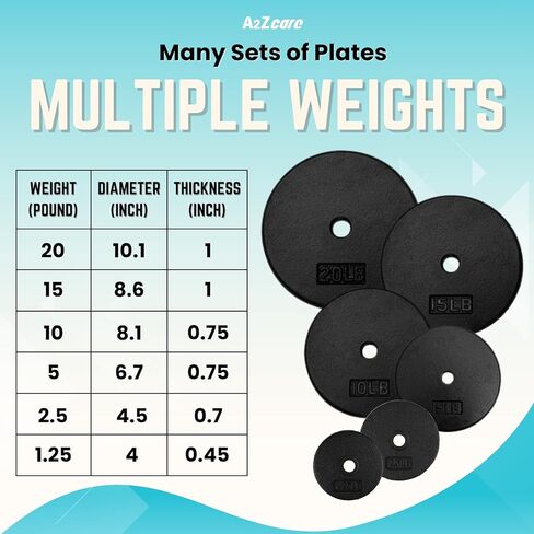 A2ZCARE Weight Plates 1 inch, Standard Weight Plates, Cast Iron Weight Plate, Dumbbell Weight Plates in Kuwait