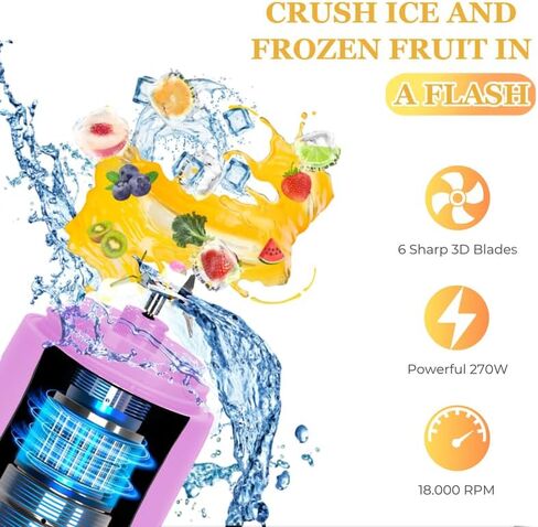 Cordless 21oz Portable Blender BPA Free With Personal Blender Cup, Best For Smoothie, Shakes, and Cocktails, With Durable Stainless Steel Blades, USB-C Rechargeable in Blue By WIZTRONIX in Saudi Arabia