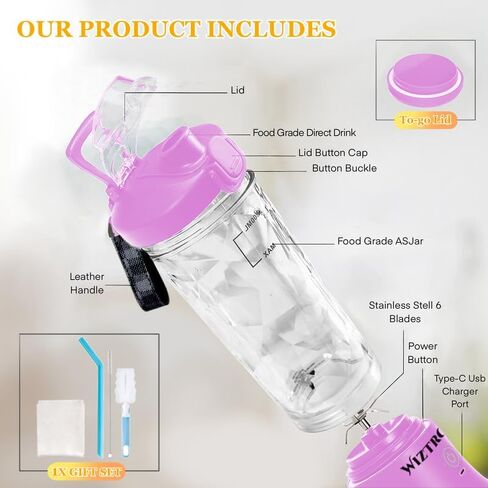 Cordless 21oz Portable Blender BPA Free With Personal Blender Cup, Best For Smoothie, Shakes, and Cocktails, With Durable Stainless Steel Blades, USB-C Rechargeable in Blue By WIZTRONIX in Saudi Arabia