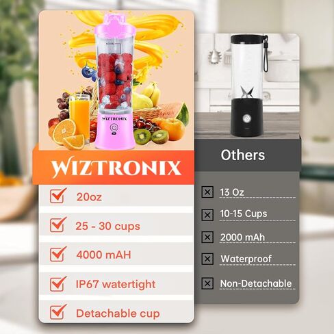 Cordless 21oz Portable Blender BPA Free With Personal Blender Cup, Best For Smoothie, Shakes, and Cocktails, With Durable Stainless Steel Blades, USB-C Rechargeable in Blue By WIZTRONIX in Saudi Arabia