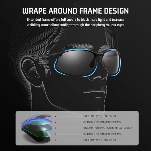 SUNGAIT Sport Sunglasses Men Polarized Running Sun Glasses for Men Women Black Men's Sunglasses Shades Fashion UV Protection in Saudi Arabia