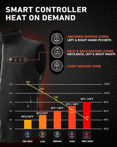 سترة ARRIS للرجال من الصوف المُدفأة والياقة مع حزمة بطارية متضمنة، حجم قابل للتعديل 8 مناطق تسخين ملابس تسخين للصيد باللون الأسود in Kuwait