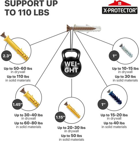 X-Protector Drywall Anchors 270 PCS Set - #6, #7, #8-135 Wall Anchors + 135 Flat Head Screws - Premium Dry Wall Anchors and Screws Kit - Wall Anchors for Drywall, Concrete, Brick & Other Surfaces! in Saudi Arabia