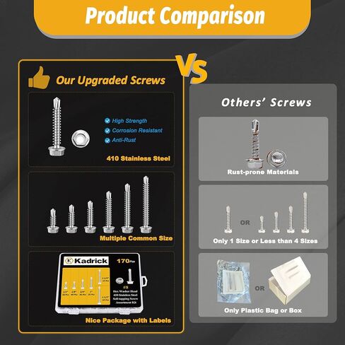 مجموعة متنوعة من براغي الحفر الذاتي 170 قطعة من Kadrick، 410 براغي معدنية ذاتية التنصت من الفولاذ المقاوم للصدأ TEK، #8x1/2-1-1/2، رأس غسالة سداسية in Kuwait