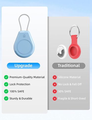 AirTag Keychain Holder 4 Pack - Upgraded Premium PC Airtag Case with Metall Wire Cable, IPX8 Waterproof & Ultra Durable, Airtag Accessories for Pet Collars, Luggage, Kids, Bicycles, Suitcases, Scooter in Saudi Arabia