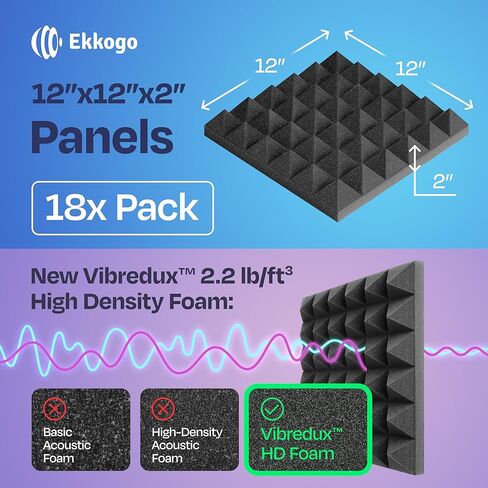 18-Pack Sound Proof Foam Panels for Walls 12X12X2" Acoustic Panels Pyramid Style Sound Panels for Studio and Home Noise Reduction with Vibredux HD in Saudi Arabia