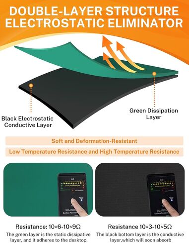 23.7" x 118" Rubber ESD Soldering Mat Roll, Anti-Static High Temp Resistant Grounding Desk Mat for Circuit Repair, Phone, PC, Tablet in Saudi Arabia