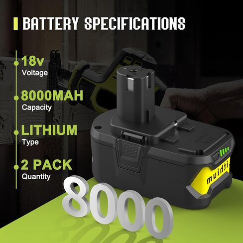 ANTRobut P117 Dual Chemistry 18V Charger for Ryobi One Plus Battery P190 P102 P103 P107 P108 PBP2005 PBP005 PBP006 in Saudi Arabia