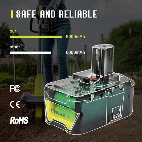 ANTRobut P117 Dual Chemistry 18V Charger for Ryobi One Plus Battery P190 P102 P103 P107 P108 PBP2005 PBP005 PBP006 in Saudi Arabia