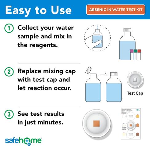 Safe Home® DIY Arsenic in Water Test Kit – at Home Testing for Arsenic in Any Freshwater Supply – Detection 0-500 PPB – Fast Results in Saudi Arabia