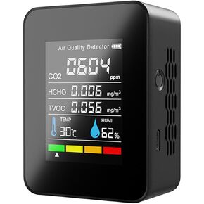 Air Quality Monitor Indoor, Professional Portable CO2 Detector, TVOC HCHO Humidity Temperature Meter, Air Quality Tester Analyzer for Office Car