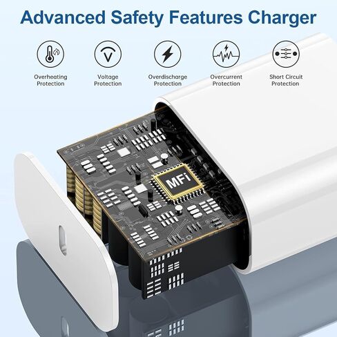 iPhone 16 15 Charger Block,20W USB C Fast Charging Plug/10ft Type C to C Cable Cord Long for Apple iPhone 16/16 Pro/15 Plus/15 Pro Max,iPad 12.9/11 inch 4/3/Air/Mini/6Gen/Wall Power Adapter Cube Brick in Saudi Arabia