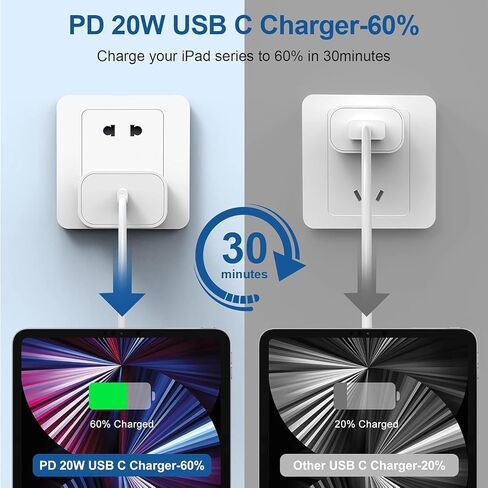 iPhone 16 15 Charger Block,20W USB C Fast Charging Plug/10ft Type C to C Cable Cord Long for Apple iPhone 16/16 Pro/15 Plus/15 Pro Max,iPad 12.9/11 inch 4/3/Air/Mini/6Gen/Wall Power Adapter Cube Brick in Saudi Arabia