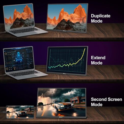 Laptop Screen Extender Monitor Portable, 15.6'' FHD 1080P Triple Screen Laptop Monitor Extender with HDMI, One-Cable Connection for 13.3-16" USB-C Laptops, Mac, 235° Rotation and Adjustable Kickstand in Saudi Arabia