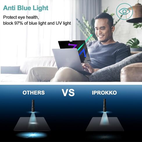 IPROKKO 【عبوة من قطعتين】 واقي شاشة مضاد للضوء الأزرق مقاس 23.8 بوصة لشاشة عريضة مقاس 16:9، مرشح شاشة حجب الضوء الأزرق مضاد للوهج قابل للإزالة، فيلم مرشح حماية العين المضاد للأشعة فوق البنفسجية من البولي كربونات LED in Kuwait