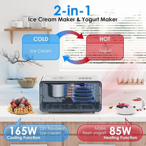 2-in-1 Ice Cream Maker & Yogurt Maker: 1.6Qt Automatic Ice Cream Maker Machine with Yogurt Mode, Stainless Steel Homemade Soft Serve Ice Cream Machine with Compressor for Home, Christmas Gift in Saudi Arabia