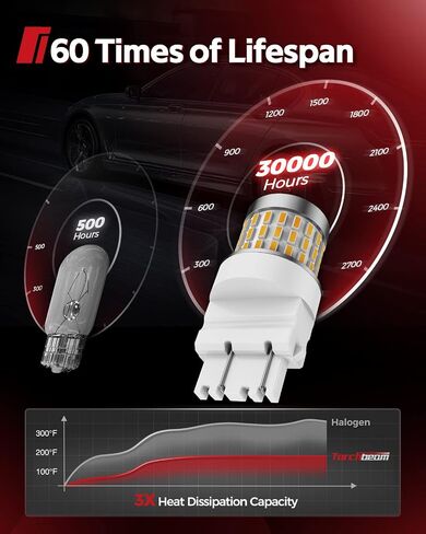 Torchbeam 7443 7440 LED Bulbs Red Brake Lights Super Bright, 3000LM 300% Brighter, 7441 7444 T20 LED Lights Replacement with Projector for Tail Parking Lights, CANBUS Free in Saudi Arabia