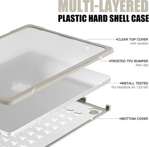 حافظة Batianda للحماية القصوى لجهاز M3 MacBook Air 13.6 بوصة 2022 2023 2024 موديل A2681/A3113 حواف من ألياف الكربون غير اللامعة مقاومة للصدمات ومضادة للخدش ومضادة لبصمات الأصابع مع غطاء لوحة المفاتيح، رمادي صخري in Kuwait