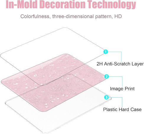 B BELK Compatible with MacBook Air 13 inch Case 2022 2021 2020 2019 2018 Release M1 A2337 A2179 A1932 Touch ID, Glitter Pearl Plastic Hard Shell Case+2 Keyboard Cover+Screen Protector, Iridescent in Saudi Arabia