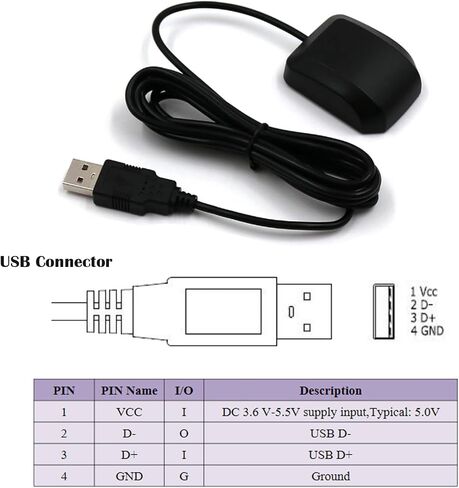 VK-162 G-Mouse USB GPS Dongle M8030 Chip 72 Channel Navigation Module External GPS Antenna Remote Mount USB GPS Receiver with Flash for Raspberry Pi Support Google Earth Window Linux in Saudi Arabia