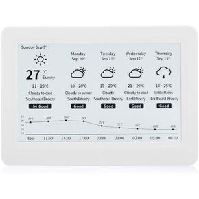 7.5 Inch E-Ink Screen, 800 x 480 Passive NFC E-Ink Display Support, Price Tag, Brushing, Power Supply No Battery(White)