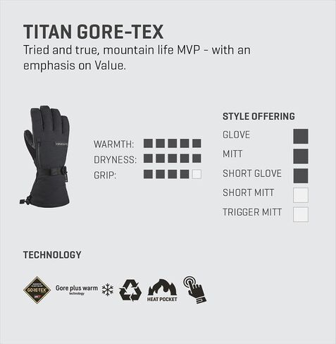 Dakine Men's Titan Gore-Tex Ski and Snowboard Short Gloves in Kuwait