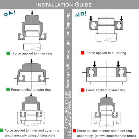 10 PCS 6203-2RS Double Sealed Deep Groove Ball Bearings, 17x40x12mm, Pre-Lubricated with Double Red Rubber Seal & High RPM Support 6203DDU 6203VV in Kuwait
