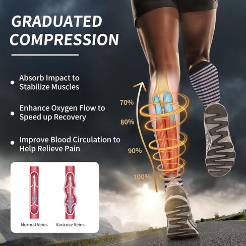 3 Pairs Compression Socks for Women 15-20 mmHg, Circulation Support for Nurses Pregnancy Running Hiking, Varicose Veins, Travel Flight in Saudi Arabia