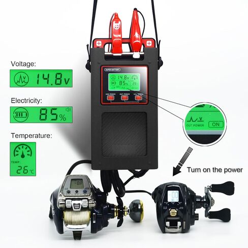 GP20A 14.8V Electric Reel Battery Compatible with Daiwa Tanacom 1000 750 Seaborg 500MJ Leobritz Shimano Plays BeastMaster ForceMaster Fishing Reel Battery with Charger and 1.5M Power Cord in Saudi Arabia