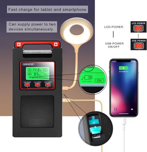GP20A 14.8V Electric Reel Battery Compatible with Daiwa Tanacom 1000 750 Seaborg 500MJ Leobritz Shimano Plays BeastMaster ForceMaster Fishing Reel Battery with Charger and 1.5M Power Cord in Saudi Arabia