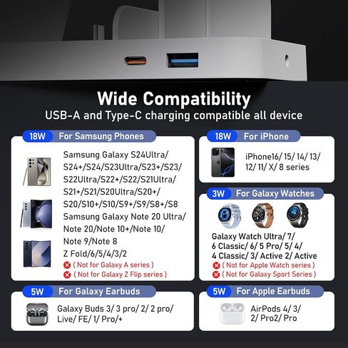 5 in 1 Wireless Charger for Samsung, Fast Charging Station Dock Stand | Compatible with Galaxy S26 Ultra/S25/S24, Watch 8/7/6/5/4, Buds. Charges 5 devices at once. Ideal for home, office, bedside. in Saudi Arabia