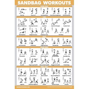 QUICKFIT Sandbag Exercise Workout Poster - LAMINATED - Sand Bag Training Chart - 18" x 24"