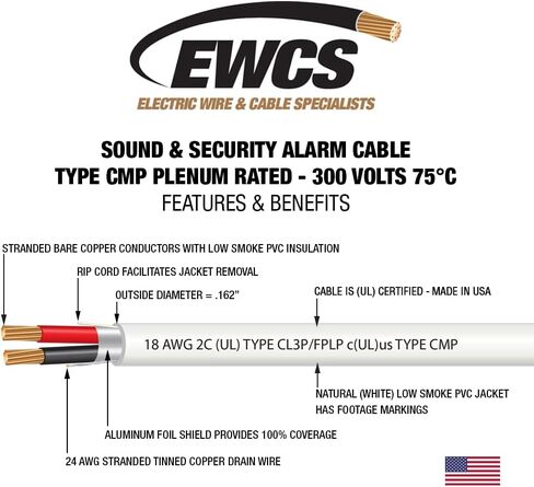 18 AWG 2 Conductor (UL) Certified 100% Copper Type CMP Plenum Rated Shielded Sound & Security Cable - 500 Feet in Kuwait