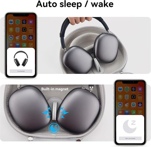 DDJ [1 Pack] Case for AirPod Max Supports Sleep Mode, Portable Protective Cover for Apple AirPods Max Pro, Travel Carrying Headphone Case for APM Accessories, Wireless Headphones Hard Storage Bag in Kuwait