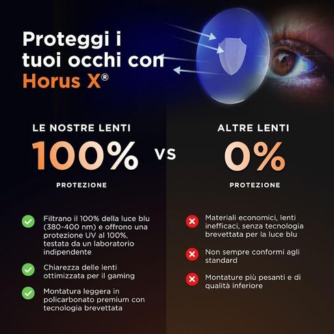 Horus X ® • Round Blue Light Computer Glasses | Anti-Fatigue Screens| for Small Faces | Urban Amber in Saudi Arabia
