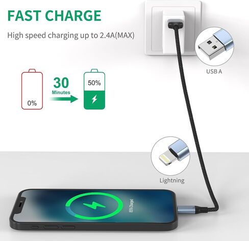 1.5 ft iPhone Charging Cable, 3 Pack [MFi Certified] USB to Lightning Cable for Car Fast Charging Braided Short iPhone Cord Compatible with Apple iPhone 14/13/12/11Pro/X/XR/8/7/6s/Plus/SE/iPad in Saudi Arabia