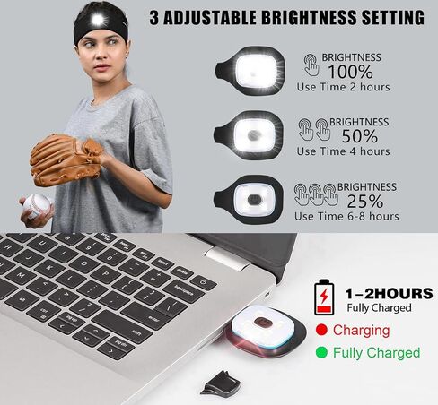 ATNKE 4 LED عصابة رأس رياضية مضاءة، USB قابلة للشحن عصابة رأس للجري مصباح عالي التمدد فتل هدايا للرجال والنساء in Kuwait