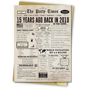 Huameigf Happy 29th Birthday Decorations for Women Men, Vintage 29th Birthday Card Gifts for Boyfriend Girlfriend, Large 29 Year Old Bday Gifts for Son Daughter, Funny Back in 1995 Birthday Card in Kuwait