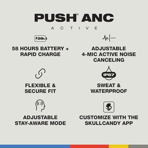 Skullcandy Push Play Active in-Ear Wireless Earbuds, 34 Hr Battery, Stay-Aware Mode, Microphone, Works with iPhone Android and Bluetooth Devices - Preppy Blue in Kuwait