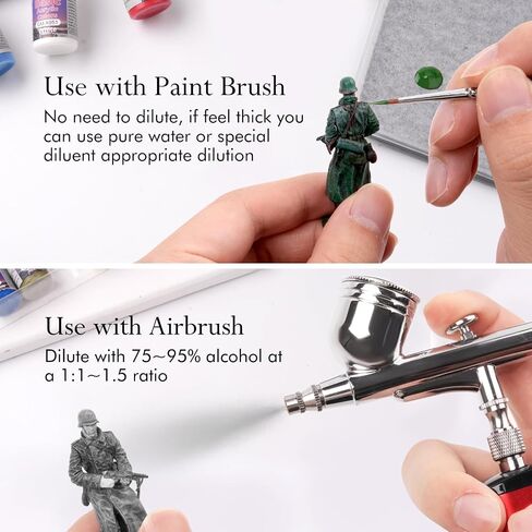 Basic Color Miniature Paints Set - 16 x 20ml Basic Colors Miniature Painting Kit, with 1 Fine Detail Paintbrush, Acrylic Model Paint Set for Miniature Painting (Game Color) in Saudi Arabia