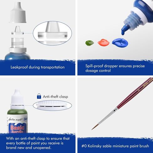 Basic Color Miniature Paints Set - 16 x 20ml Basic Colors Miniature Painting Kit, with 1 Fine Detail Paintbrush, Acrylic Model Paint Set for Miniature Painting (Game Color) in Saudi Arabia